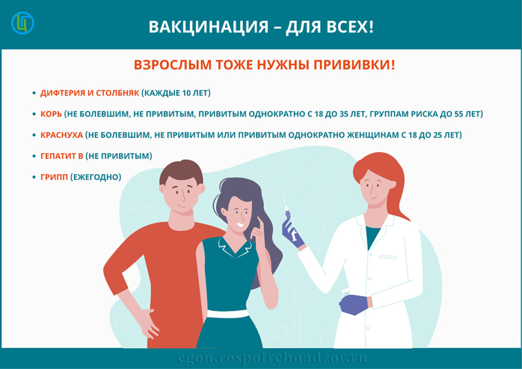 Единая неделя иммунизации в 2025 году