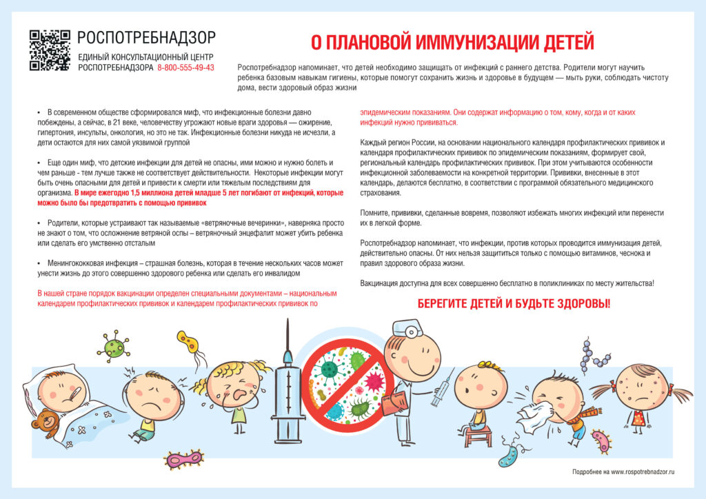 Единая неделя иммунизации в 2025 году