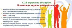 Подробнее о статье Единая неделя иммунизации в 2025 году