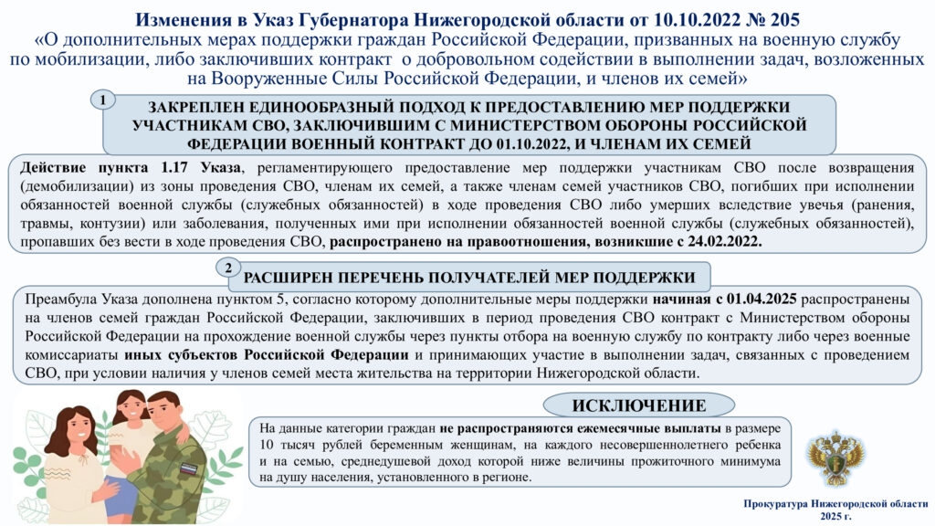 Меры поддержки участникам СВО