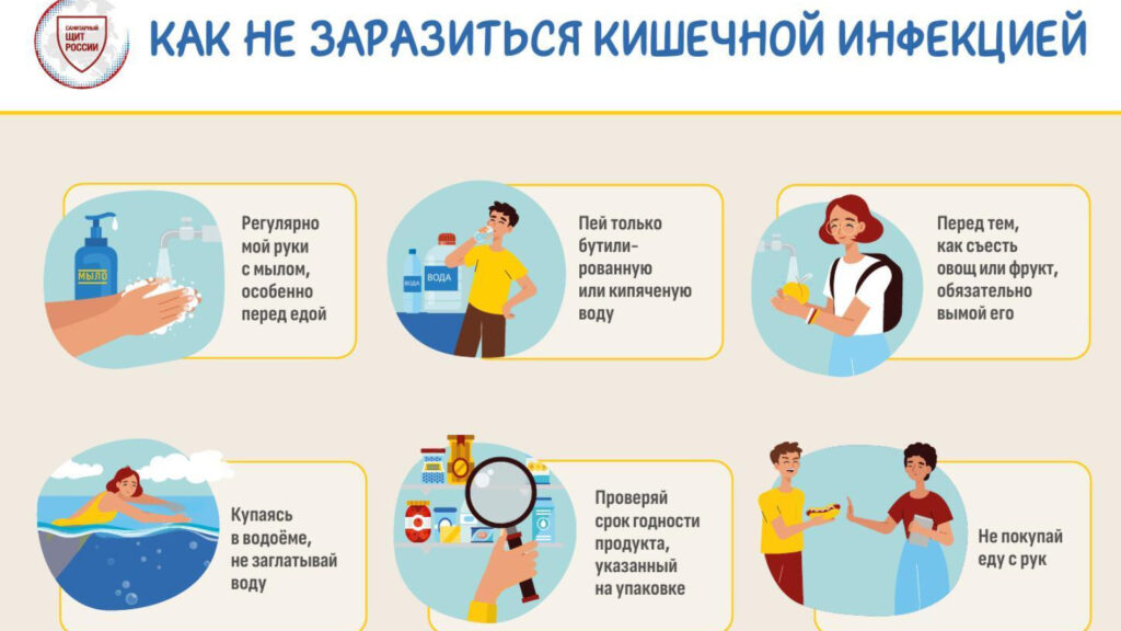Профилактика кишечных инфекций
